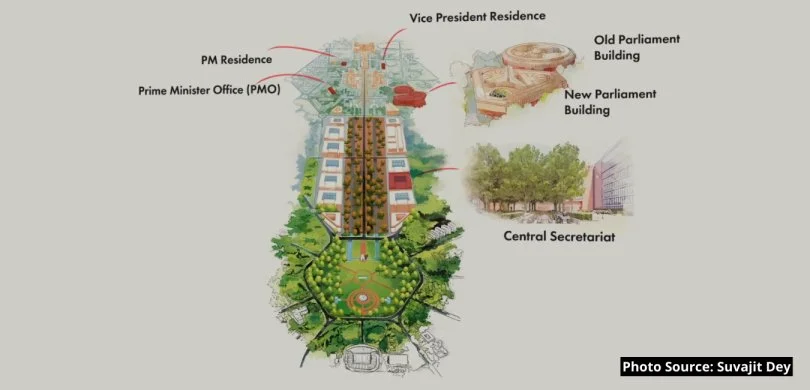 Need Of India's New Parliament Building of Rs 971 Crore- EXPLAINED 5 New Parliament building features