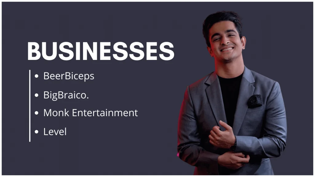 Ranveer Allahbadia - Age, Height, Girlfriend, Businesses, net worth 5 Ranveer Allahbadia Business