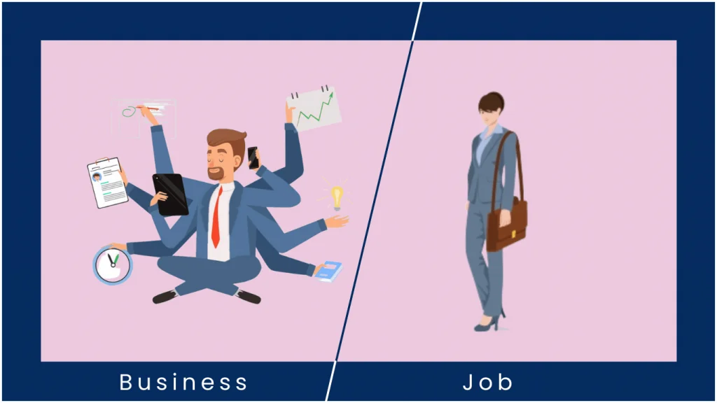 job vs business - Which Is Better For You in 2024? Simplest Explanation 3 Job vs Business