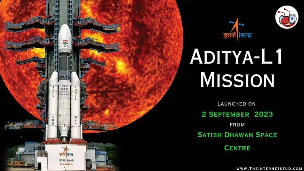 Aditya L1 Mission Updates- Objectives, Payloads, & Everything You Should Know